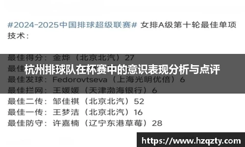 杭州排球队在杯赛中的意识表现分析与点评